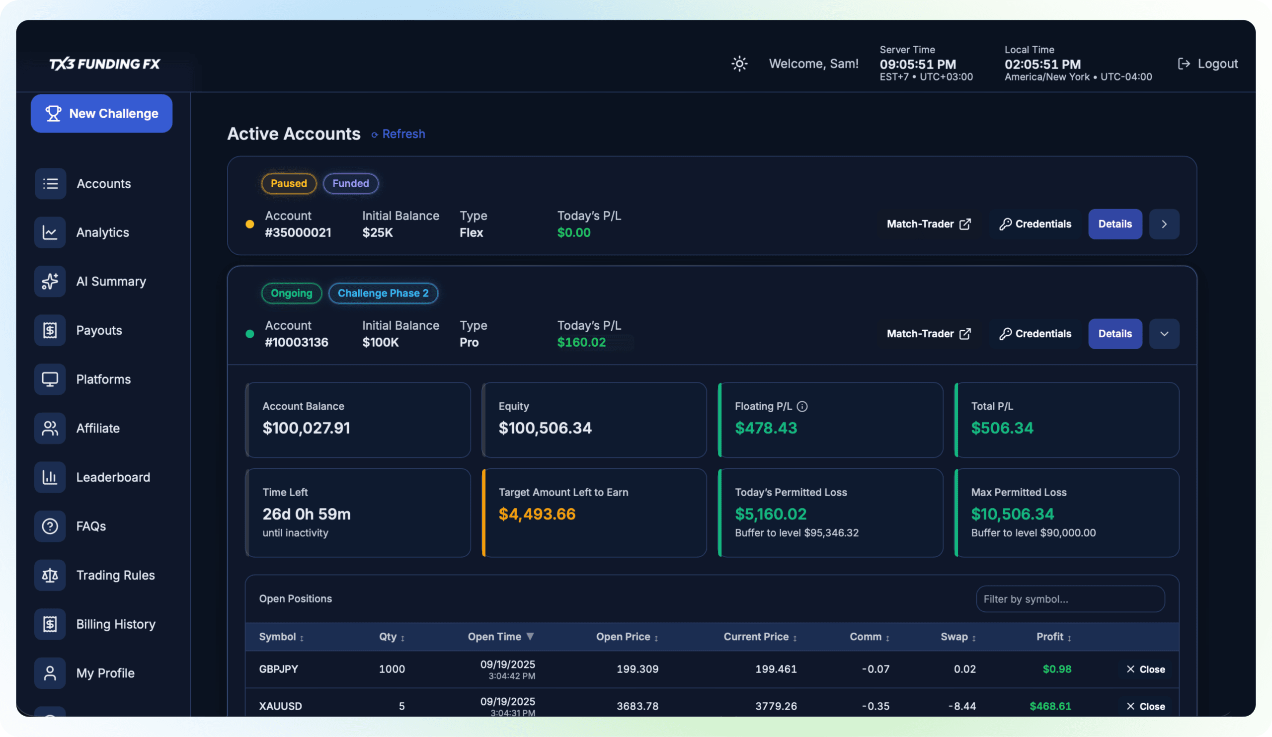 Tx3 Funding FX dashboard scaled