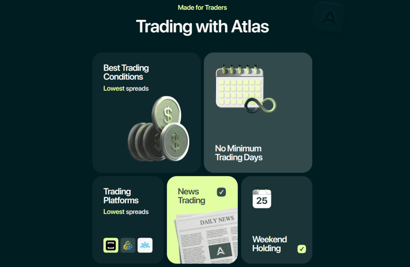 Atlas Funded Platforms