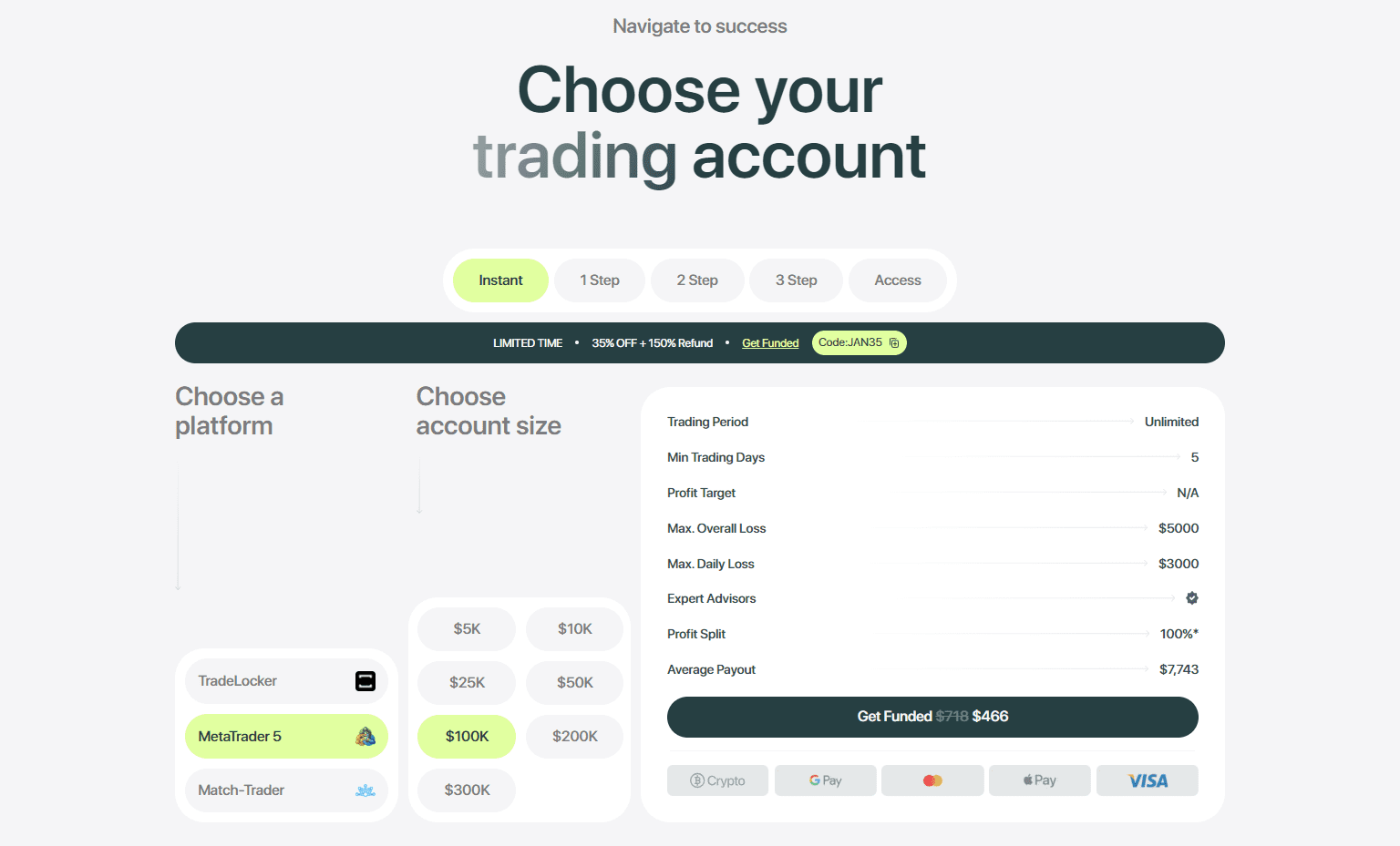 Atlas Funded Pricing