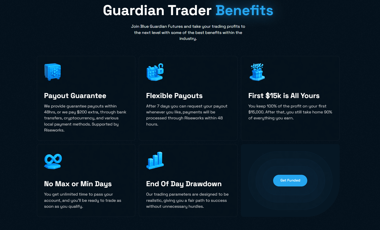 Blue Guardian Futures Benefits