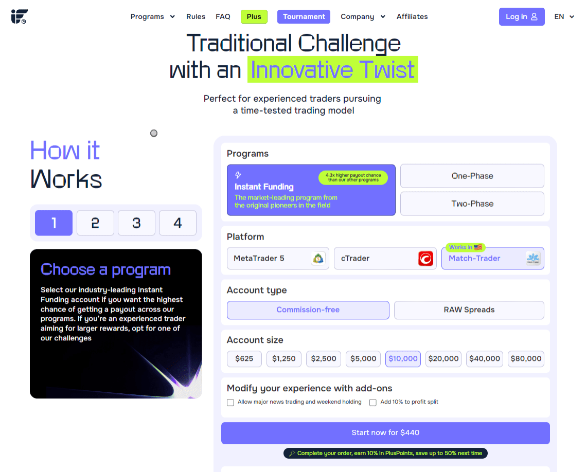 Instant Funding 1053