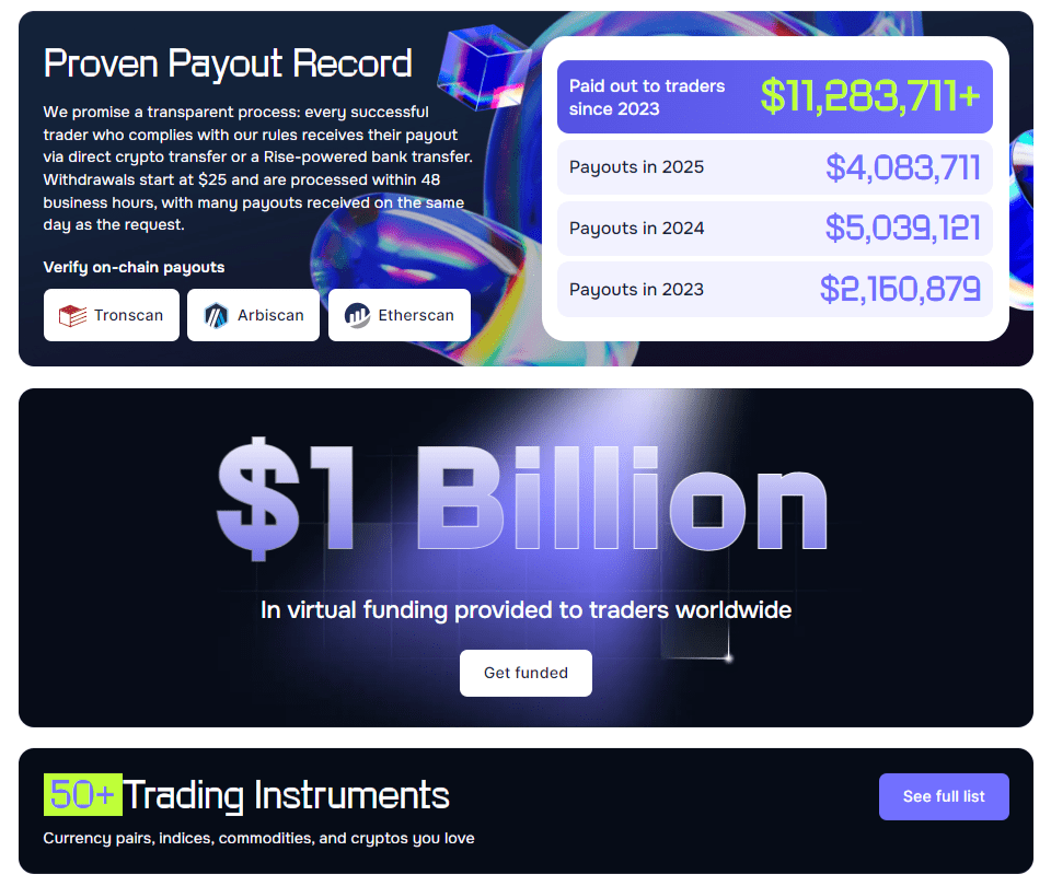 Instant Funding 1006