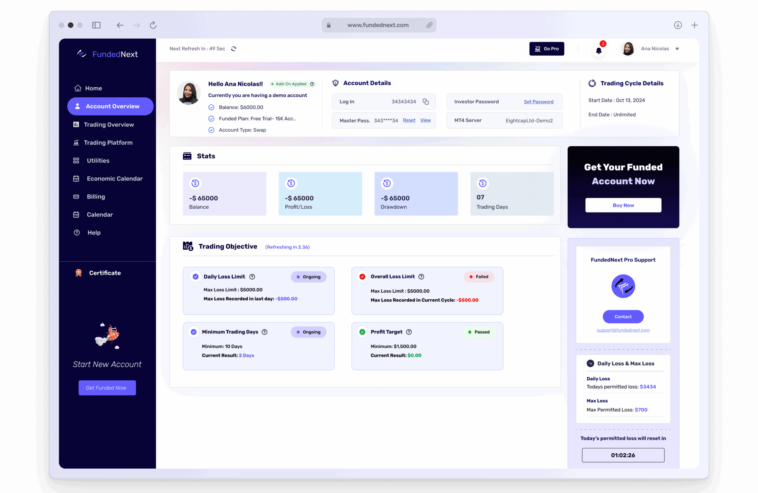 FundedNext Dashboard 1 scaled