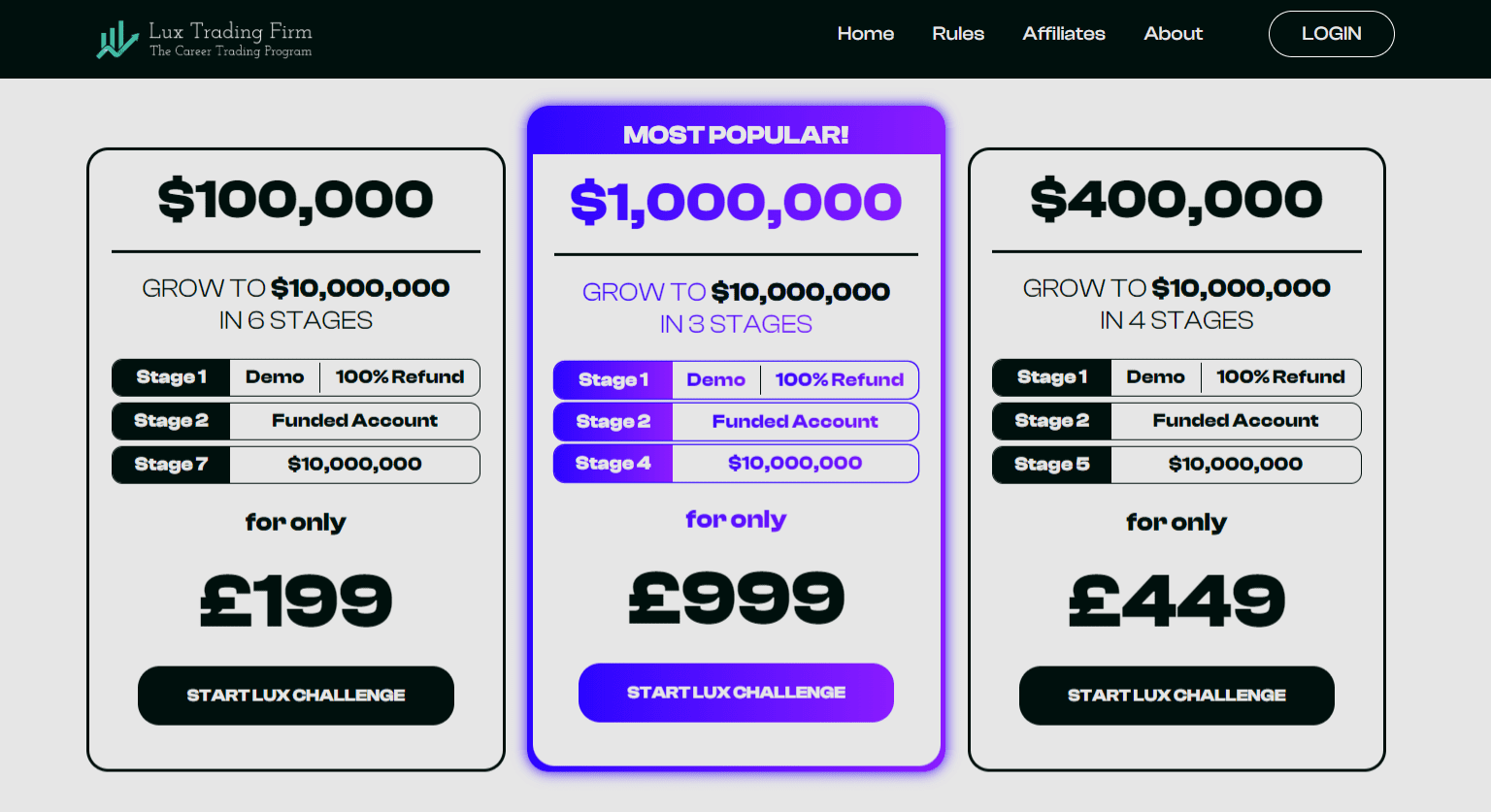 Lux Trading Firm Pricing