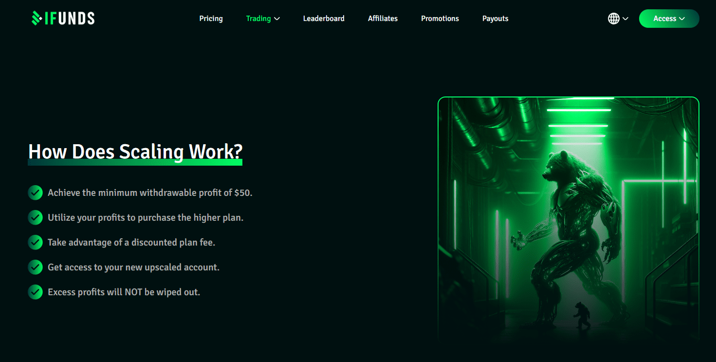 IFunds.io Scaling