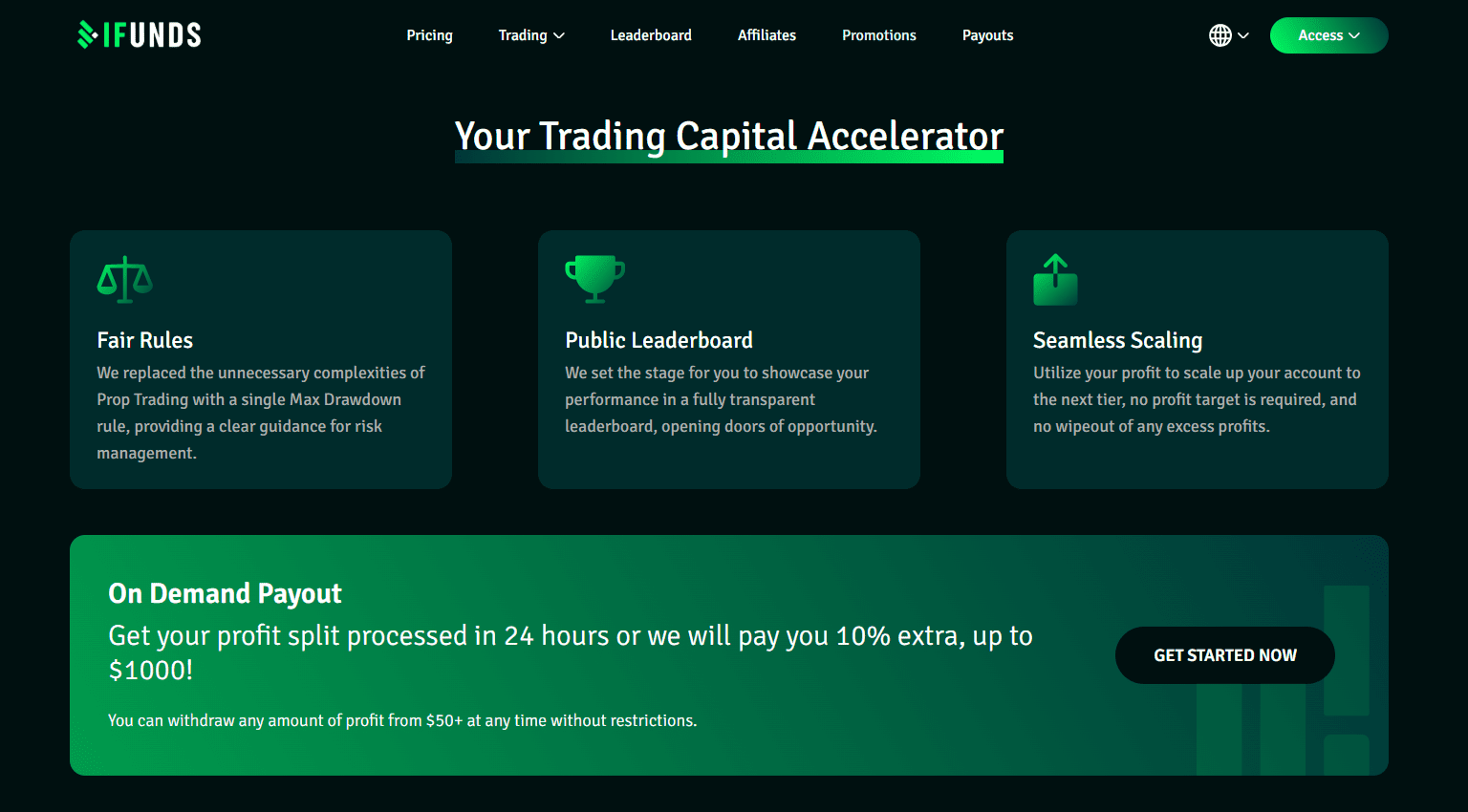 IFunds.io Capital Accelerator
