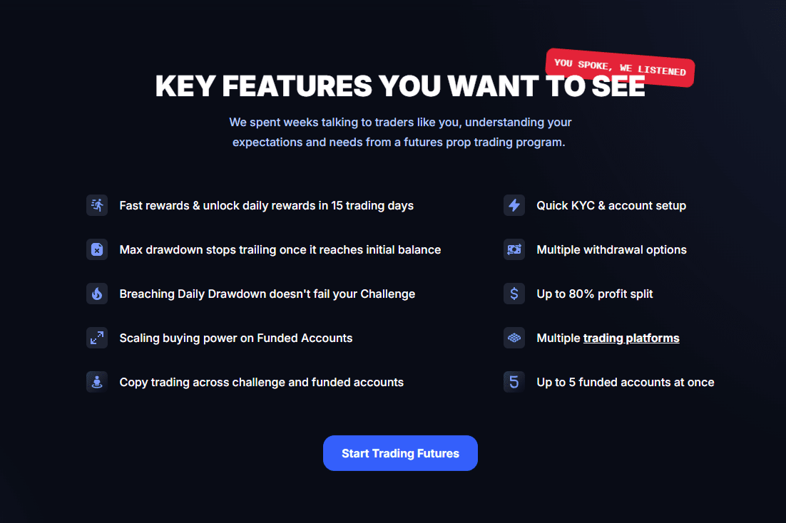 FunderPro Futures Features