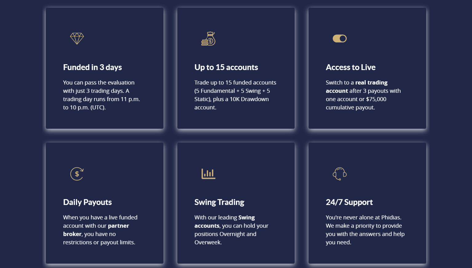 Phidias Prop Firm 148