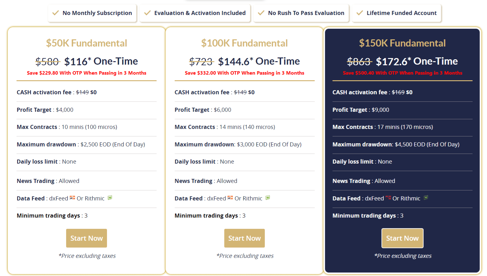 Phidias Prop Firm 149