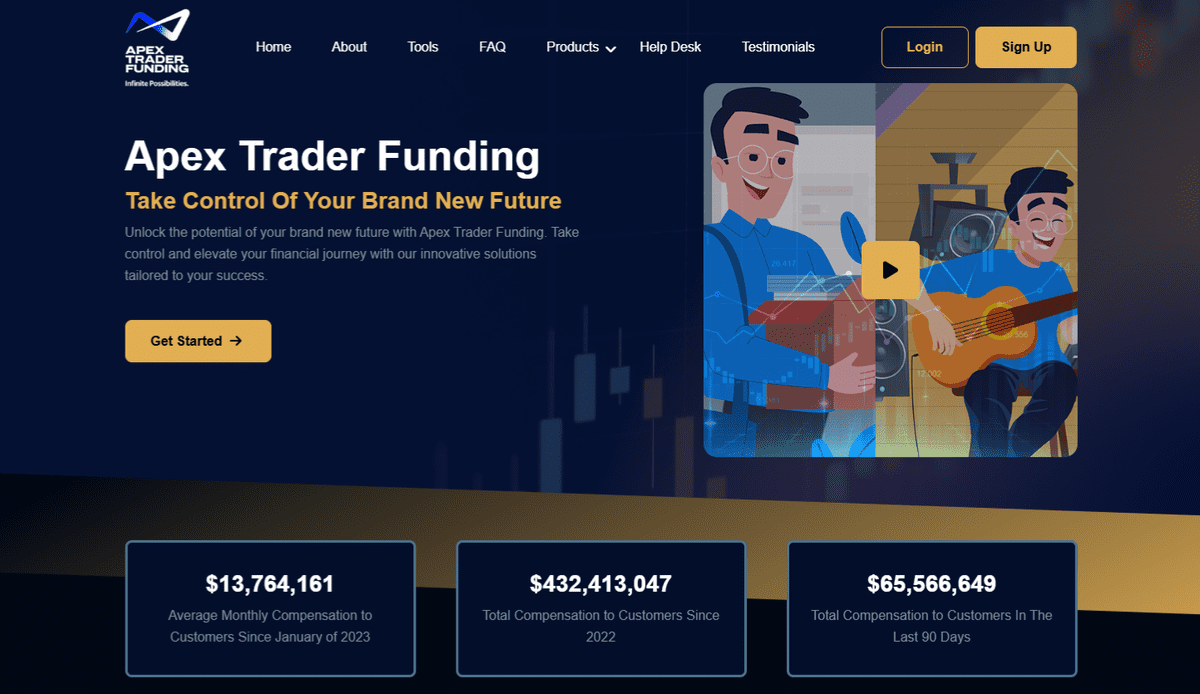 Apex Trader Funding Home