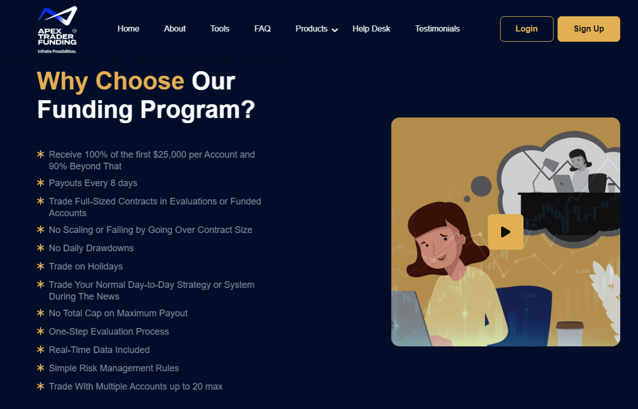 Apex Trader Funding 105