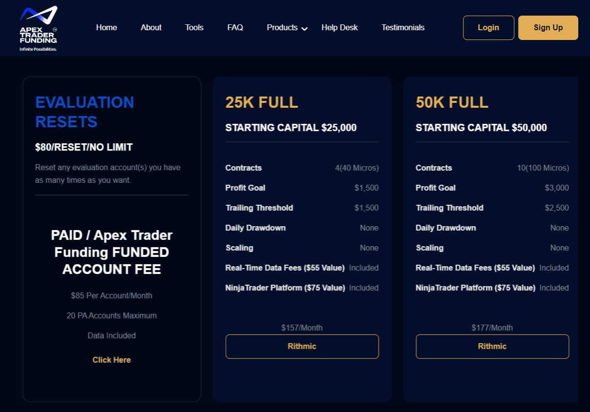 Apex Trader Funding 106