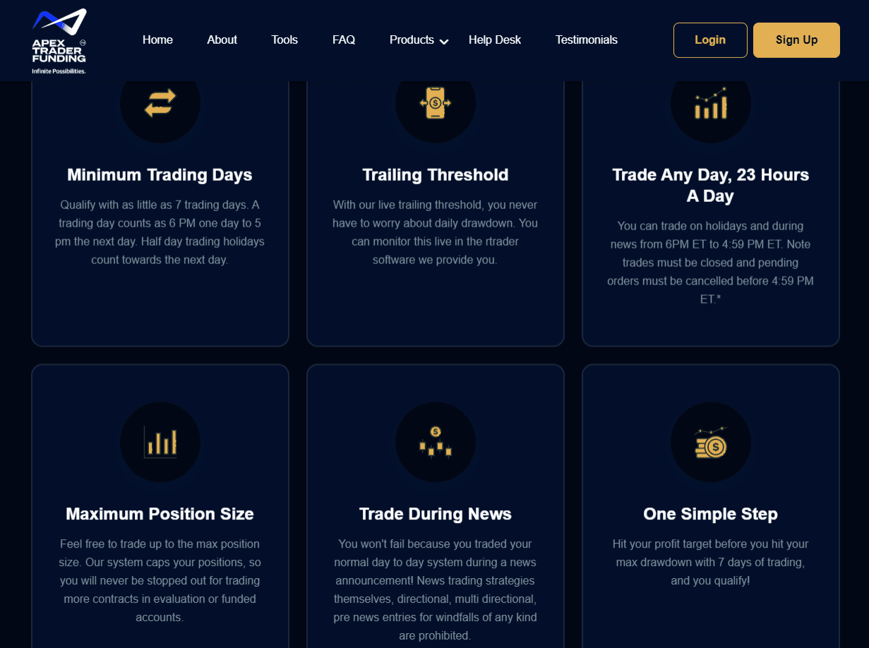 Apex Trader Funding 107 1