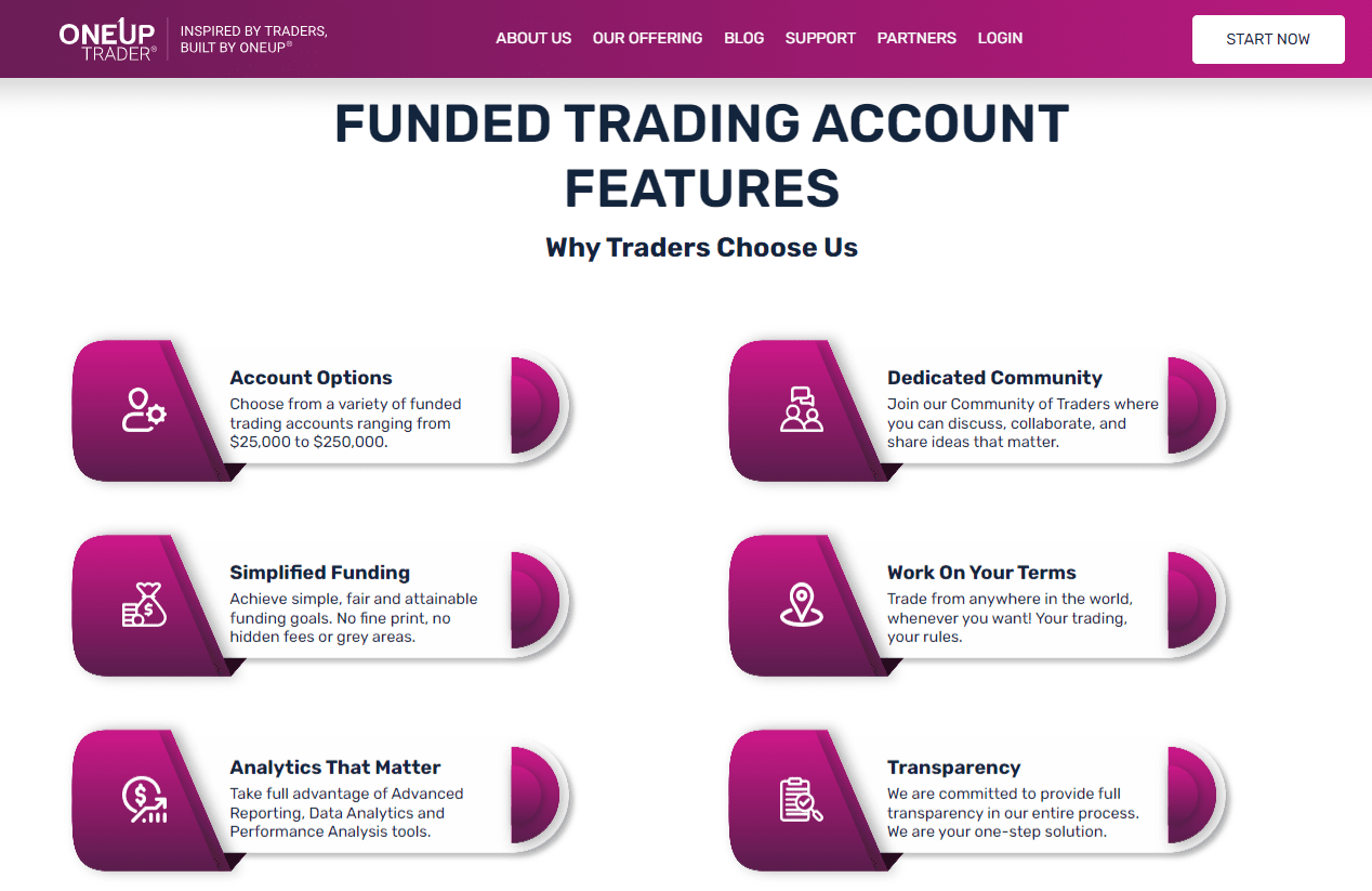 OneUp Trader FEATURES
