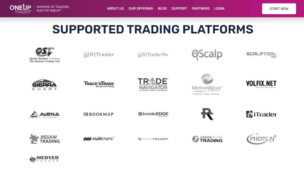 OneUp Trader SUPPORTED TRADING PLATFORMS