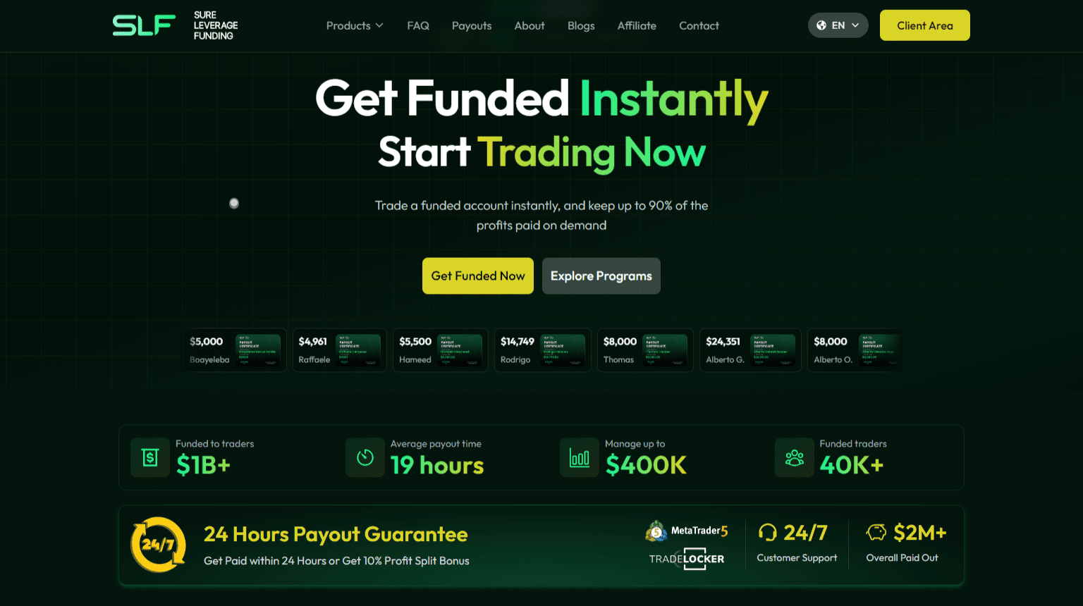 Sure Leverage Funding Home