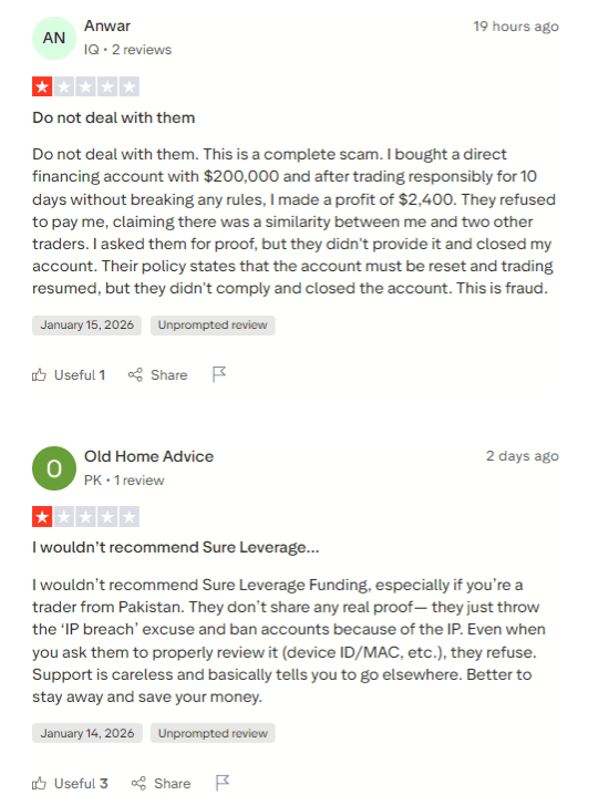 Sure Leverage Funding Trustpilot